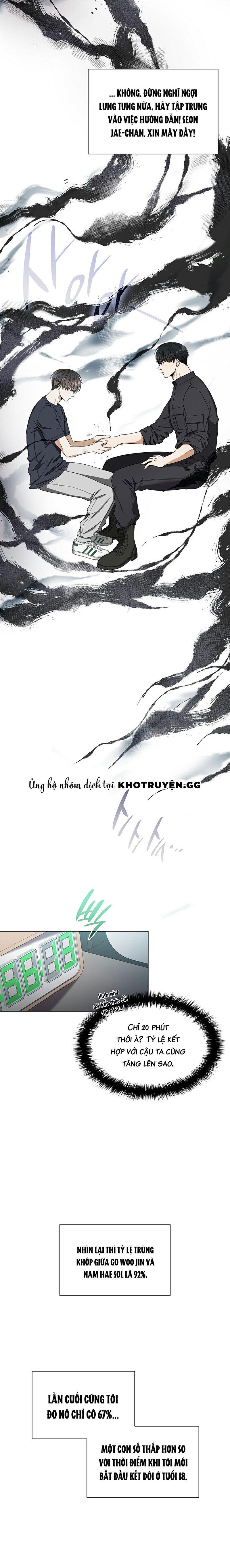 Hướng Dẫn Định Hướng Thành Công Chapter 3 - Trang 2