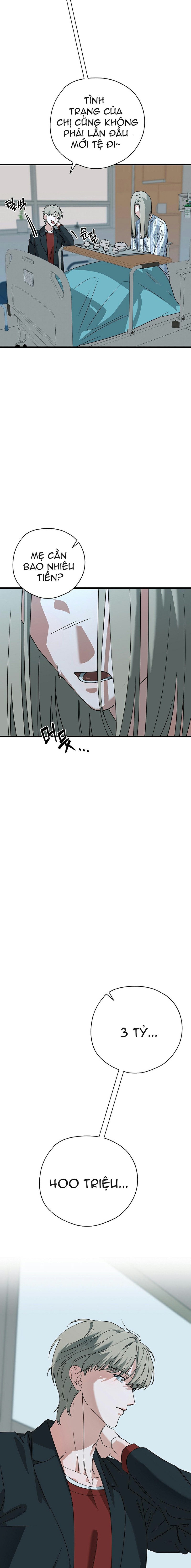 Hợp Đồng Kẹo Ngọt Chapter 5 - Trang 2