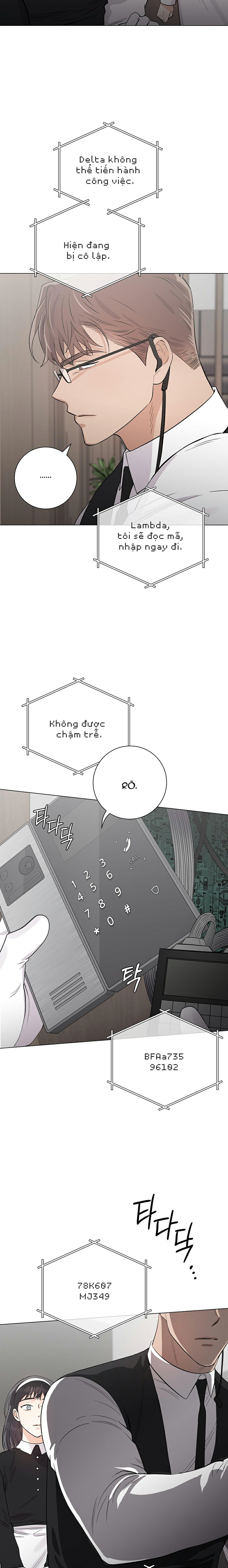 Tiếng Đập Con Tim Chapter 19 - Trang 2