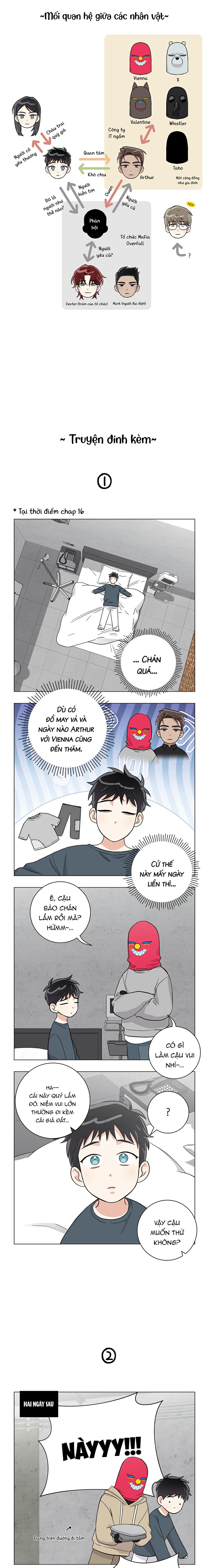 Tiếng Đập Con Tim Chapter 19 - Trang 2