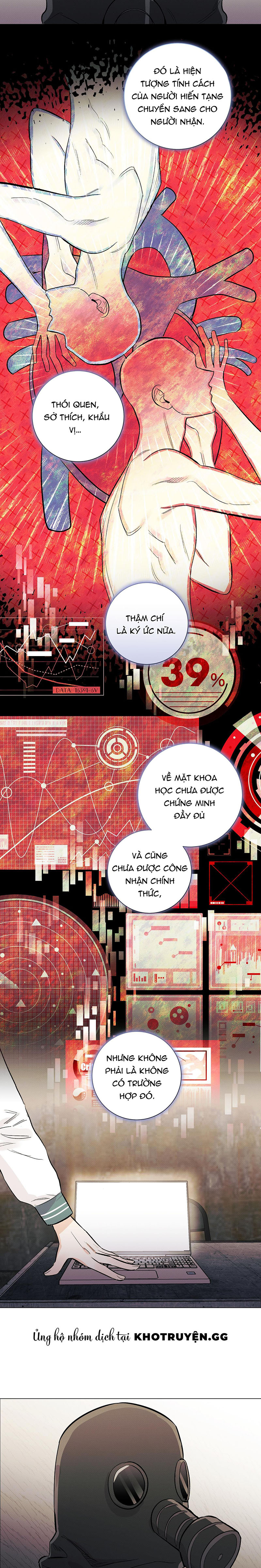 Tiếng Đập Con Tim Chapter 2 - Trang 2